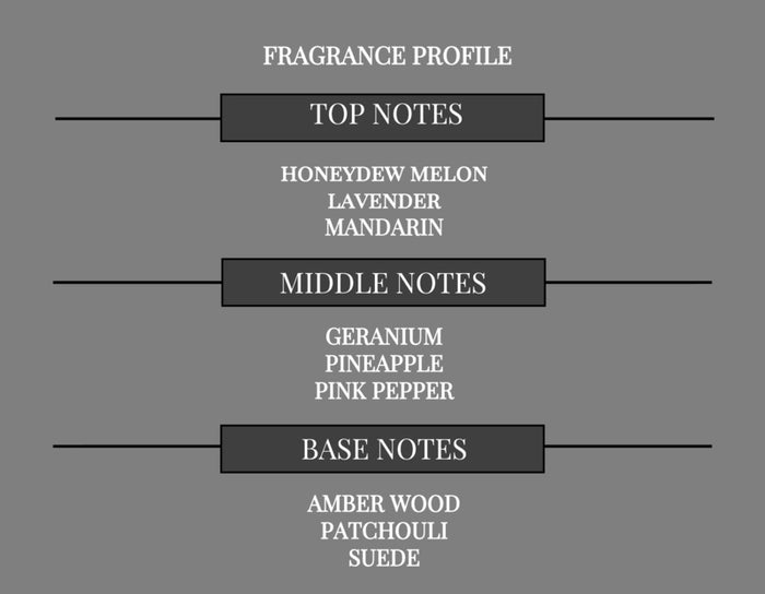 COMPARE TO JIMMY CHOO MEN FRAGRANCE BODY BUTTER - Ceed Fragrances