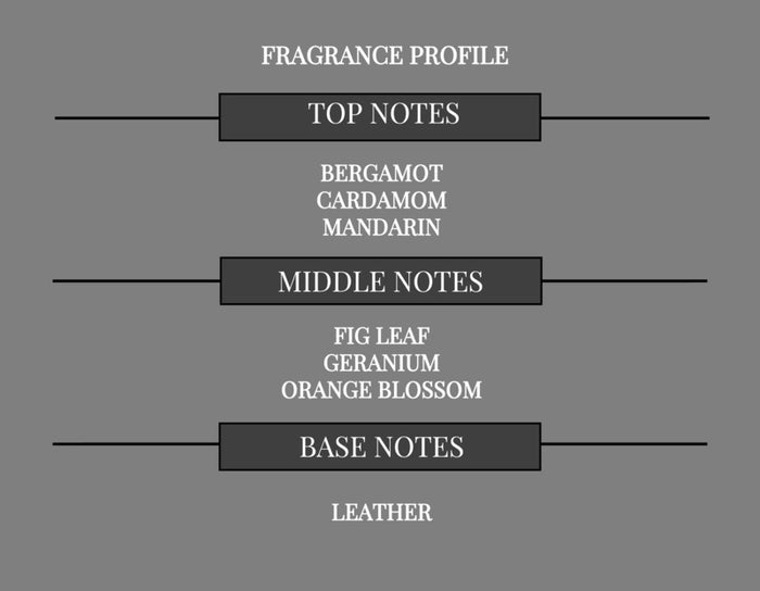 EARLY MORNING COMPARE TO 3 AM FRAGRANCE BODY BUTTER - Ceed Fragrances