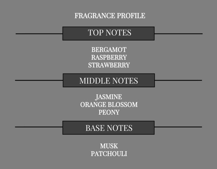 FLORAL HEART COMPARE TO MON PARIS FRAGRANCE BODY BUTTER - Ceed Fragrances