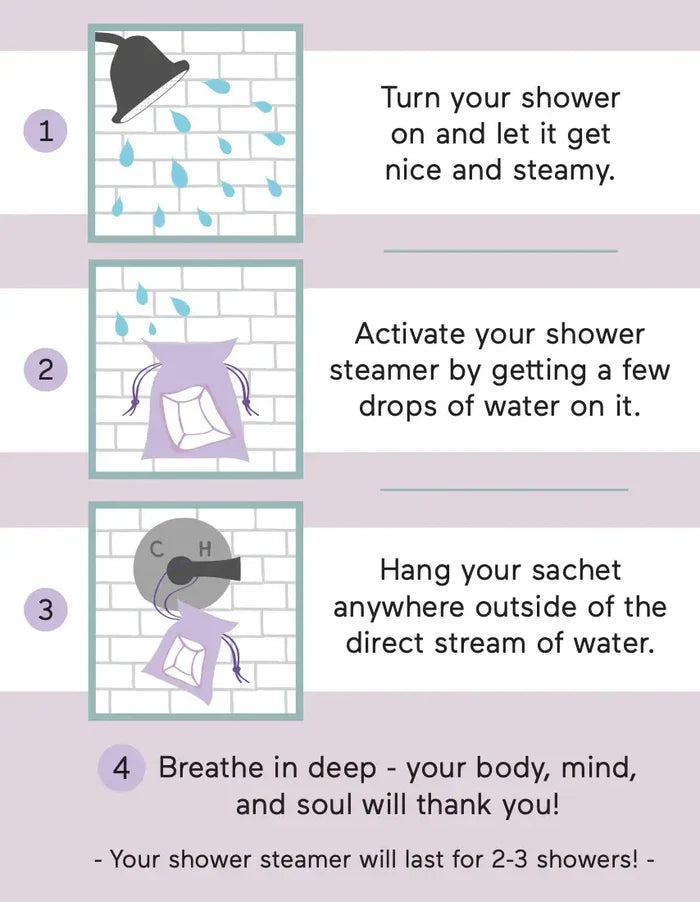 instructions for using shower steamers