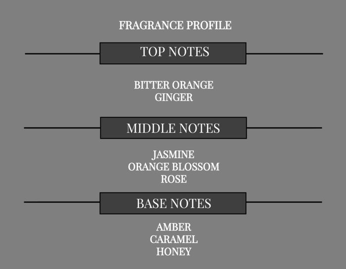 HONEY AMBER COMPARE TO JIMMY CHOO ILLICIT FRAGRANCE BODY BUTTER - Ceed Fragrances