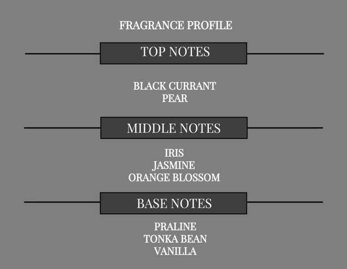 PARISIAN ELEGANCE COMPARE TO LA VIE EST BELLE FRAGRANCE BODY BUTTER - Ceed Fragrances